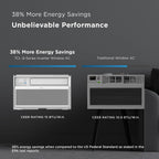TCL 12,000 BTU Q-Series Smart Inverter Window AC, 115V, Inverter AC for Rooms up to 550-Sq. Ft., Ultra-Quiet, 38% Energy Saving, EZ Install, Open-able Window, Works with Alexa and Google Assistant