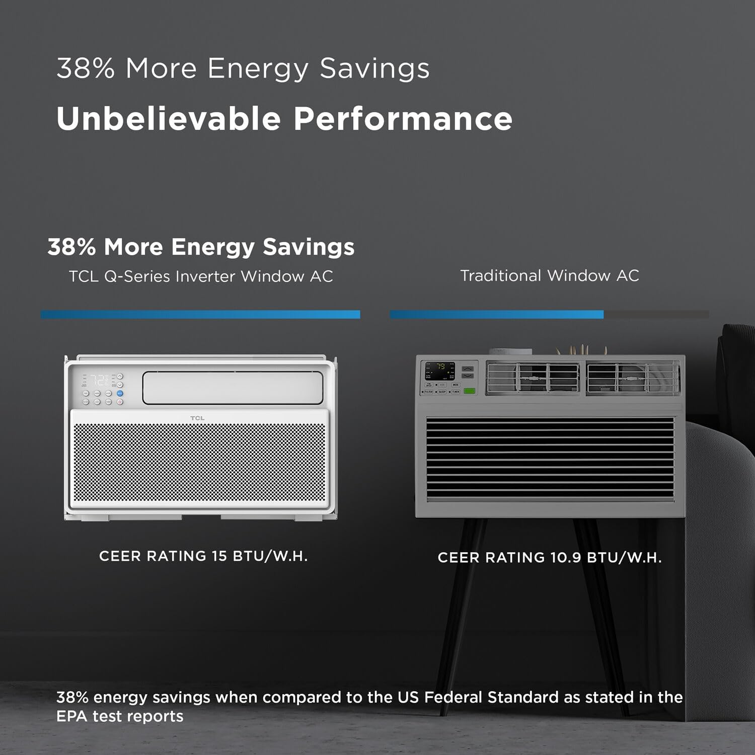 TCL 12,000 BTU Q-Series Smart Inverter Window AC, 115V, Inverter AC for Rooms up to 550-Sq. Ft., Ultra-Quiet, 38% Energy Saving, EZ Install, Open-able Window, Works with Alexa and Google Assistant