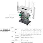 GL.iNet GL-X3000 (Spitz AX) Cellular Gateway 5G Router for House & RV  Wi-Fi 6  Detachable Antennas  Dual-SIM  T-Mobile & AT&T IoT Device Certified  Family/Rural Area/Road Trips