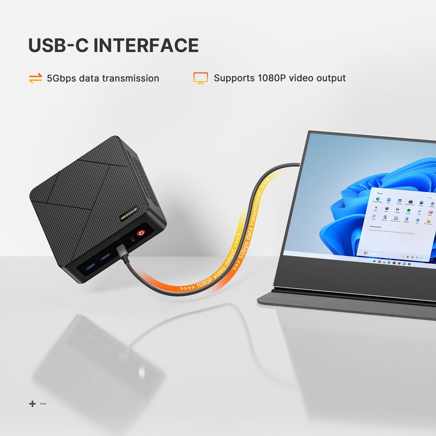 BOSGAME E4 Mini PC  Mini Computers with AMD Ryzen 5 3550H  16GB DDR4 512GB PCIe SSD  Dual RJ45  4K Triple Display  USB-C  USB 3.2  Wi-Fi 5/BT 5.0  Micro Desktop Computers for Office  Home & Streaming