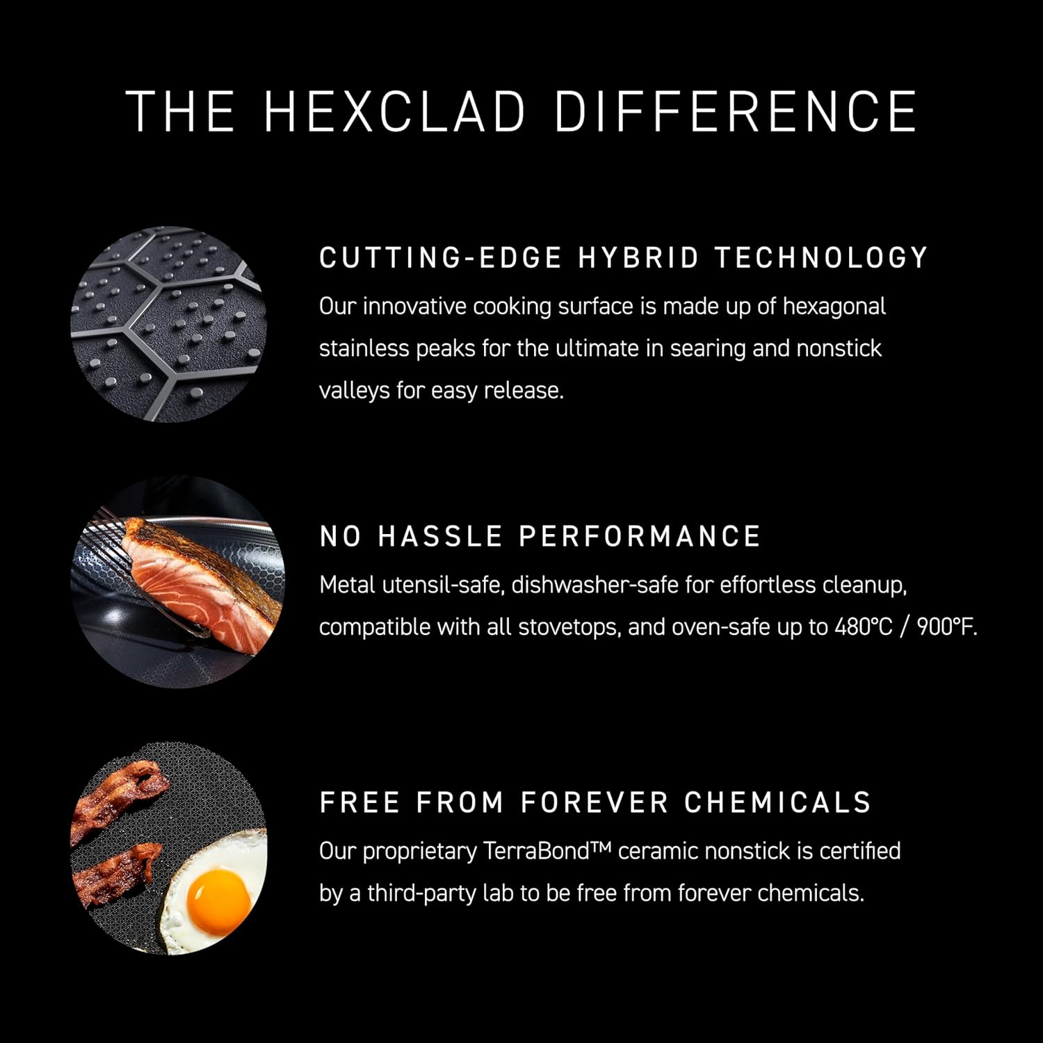 HexClad Hybrid Nonstick 7-Quart Sauté Pan with Tempered Glass Lid, Chicken Fryer, Stay-Cool Handles, Dishwasher-Friendly, Oven-Safe Up to 900°F, Induction Ready, Compatible with All Cooktops