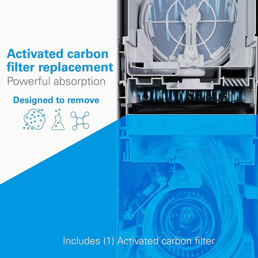 Daikin Room Air Purifier Bundle, HEPA Air Purifier with Pre-filter, Carbon, and UVC LED Light Filtration, Zero Ozone, CARB Certified, Includes 2 Purifiers and 2 sets of Replacement Filters