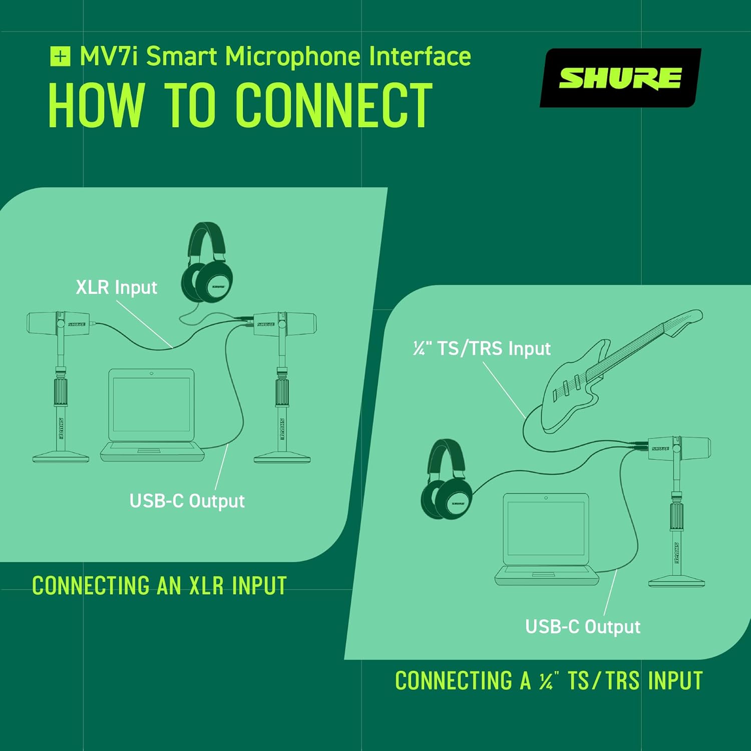 Shure MV7i Smart Microphone – USB-C & XLR Mic for Podcasting  Music & Streaming with Built-in Audio Interface  Auto Level Mode  Advanced DSP  All-Metal Design  Black