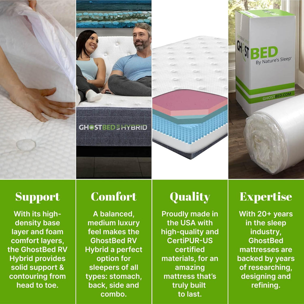 GhostBed 10 Inch Short Queen RV Mattress, Camper Mattress with Memory Foam and Hybrid Coils - Low Profile, Medium Feel, Made in The USA, Short Queen