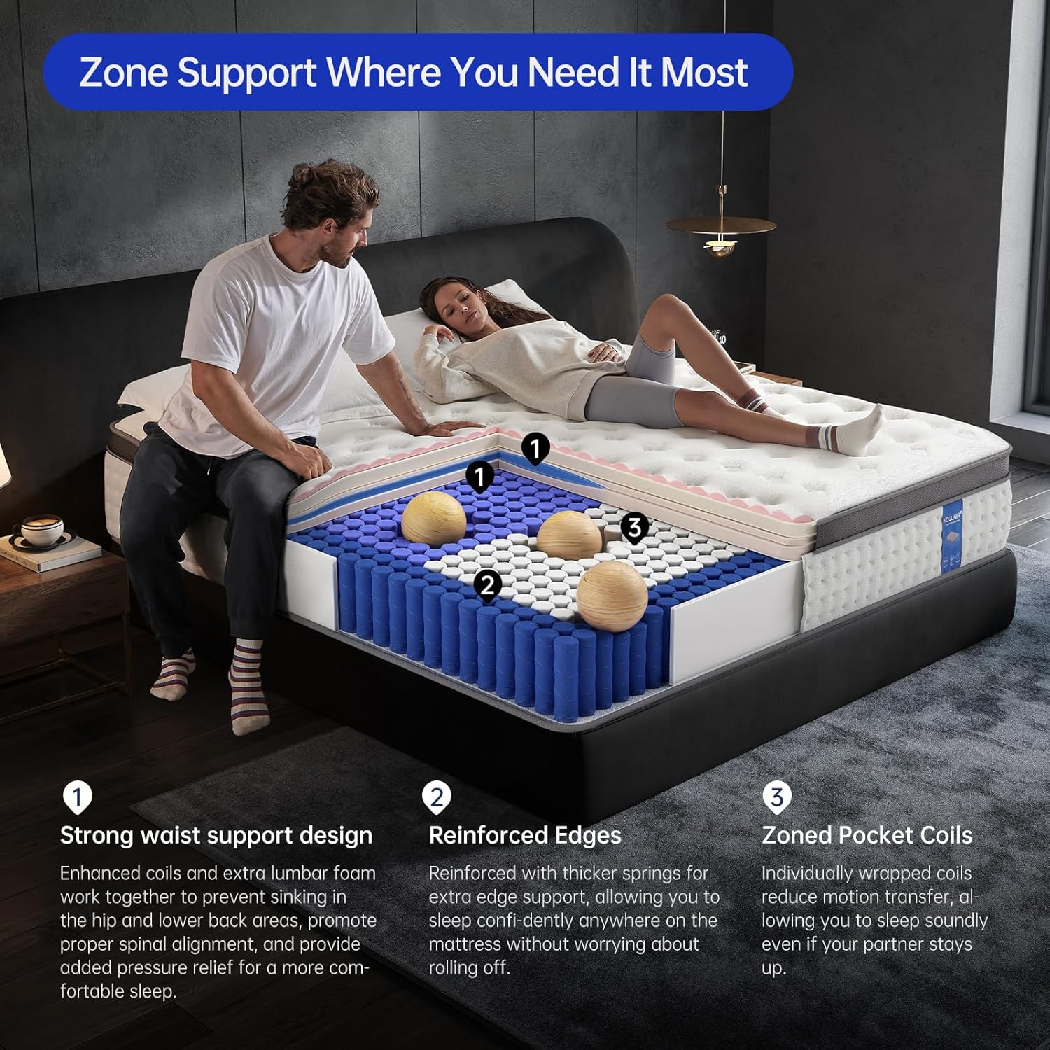 14 Inch King Size Mattress – The Feel Most Sleepers Prefer | Hybrid Gel Memory Foam Comfort & Balanced Support for Back and Side Sleepers – Medium-Firm