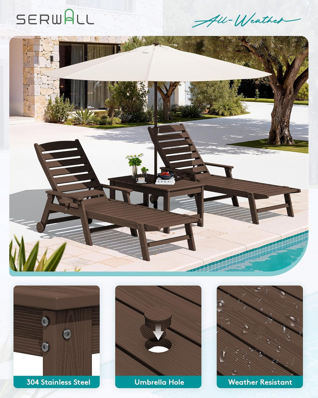 SERWALL Outdoor Coffee Table with 1.69" Umbrella Hole, HDPE Patio Coffee Table for Outside, Rectangle, Coffee