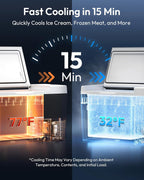 EUHOMY 12 Volt Refrigerator, 31QT(29L) Compressor Electric Cooler APP Control, Car Fridge -4℉~68℉, Portable Refrigerator 12/24V DC 100-240V AC, Portable Freezer for Camping, Travel, Boat