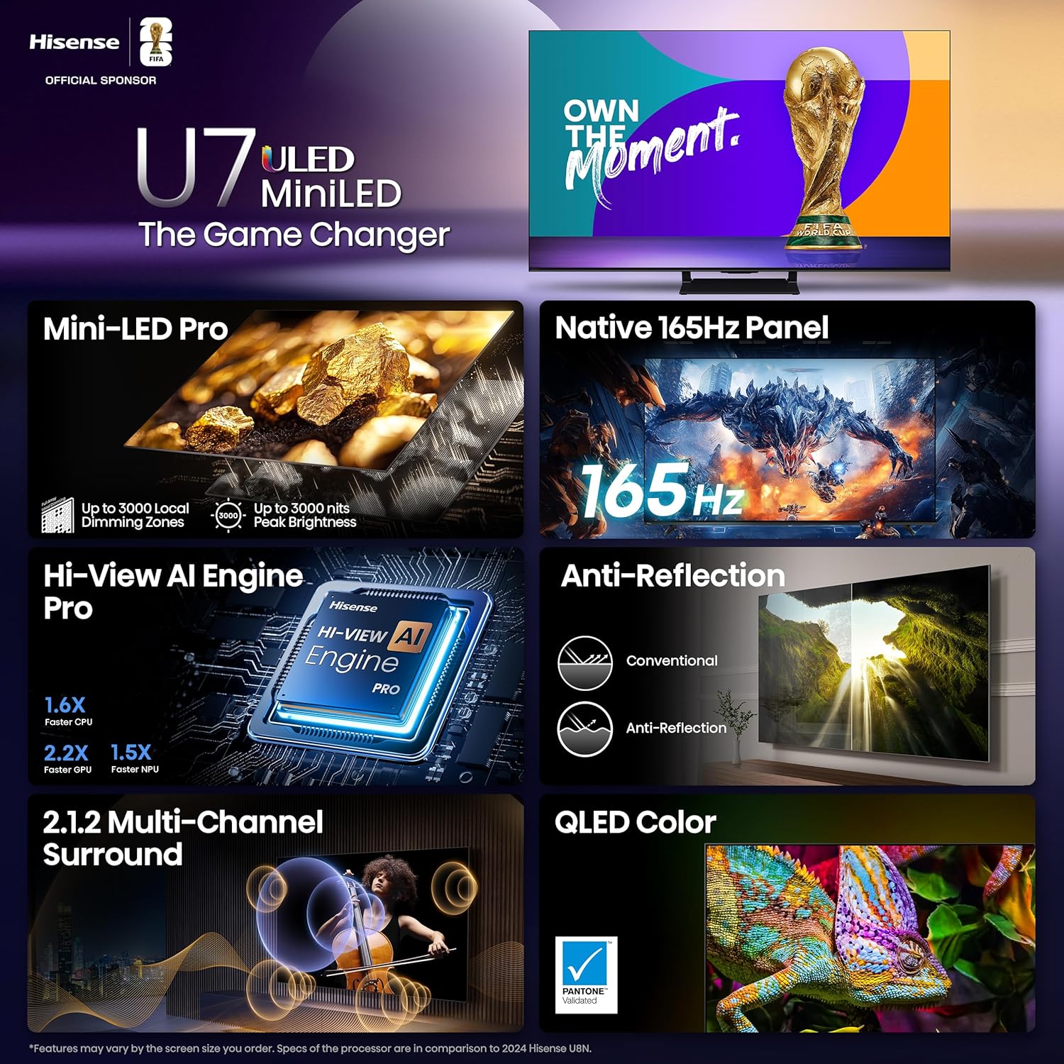 Hisense 65" U7 Mini-LED ULED 4K UHD Best Premium Gaming Google Smart TV (65U75QG  2025 Model) - QLED  Native 165Hz  VRR 288  Up to 3000 Nits  HDR10+  Dolby Vision IQ · Atmos  IMAX Enhanced  2.1.2 Ch
