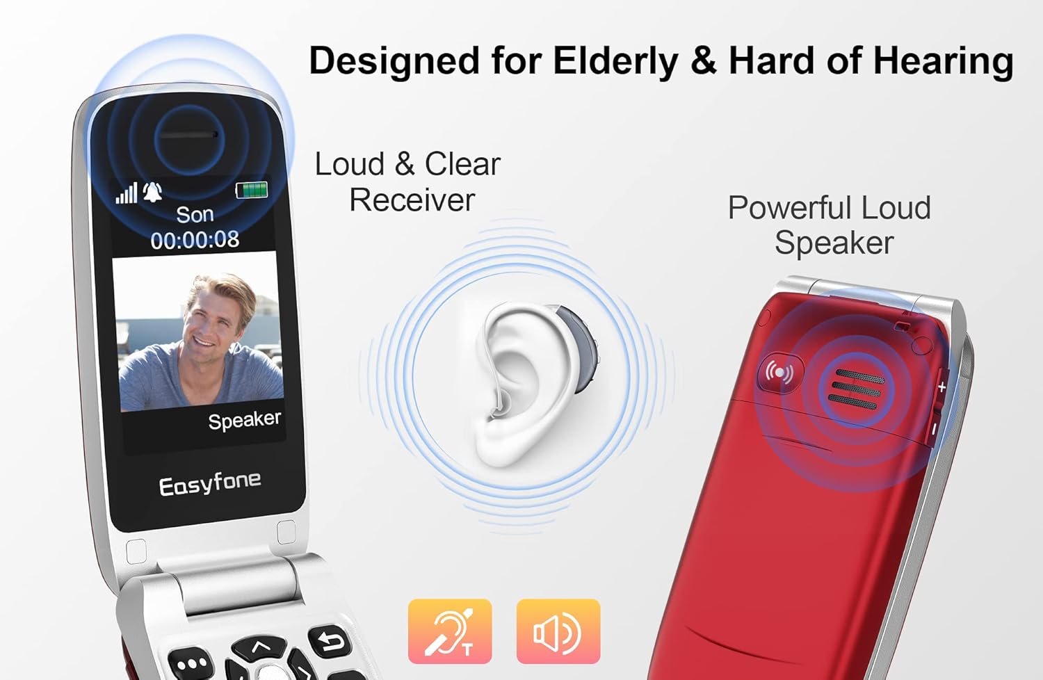 Easyfone Prime-A1 Pro Unlocked 4G Flip Cell Phone for Seniors | Easy-to-Use | Big Buttons | Clear Sound | SOS & Block Button | Photo Speed Dial | SIM Card Included and Charging Dock (Red)