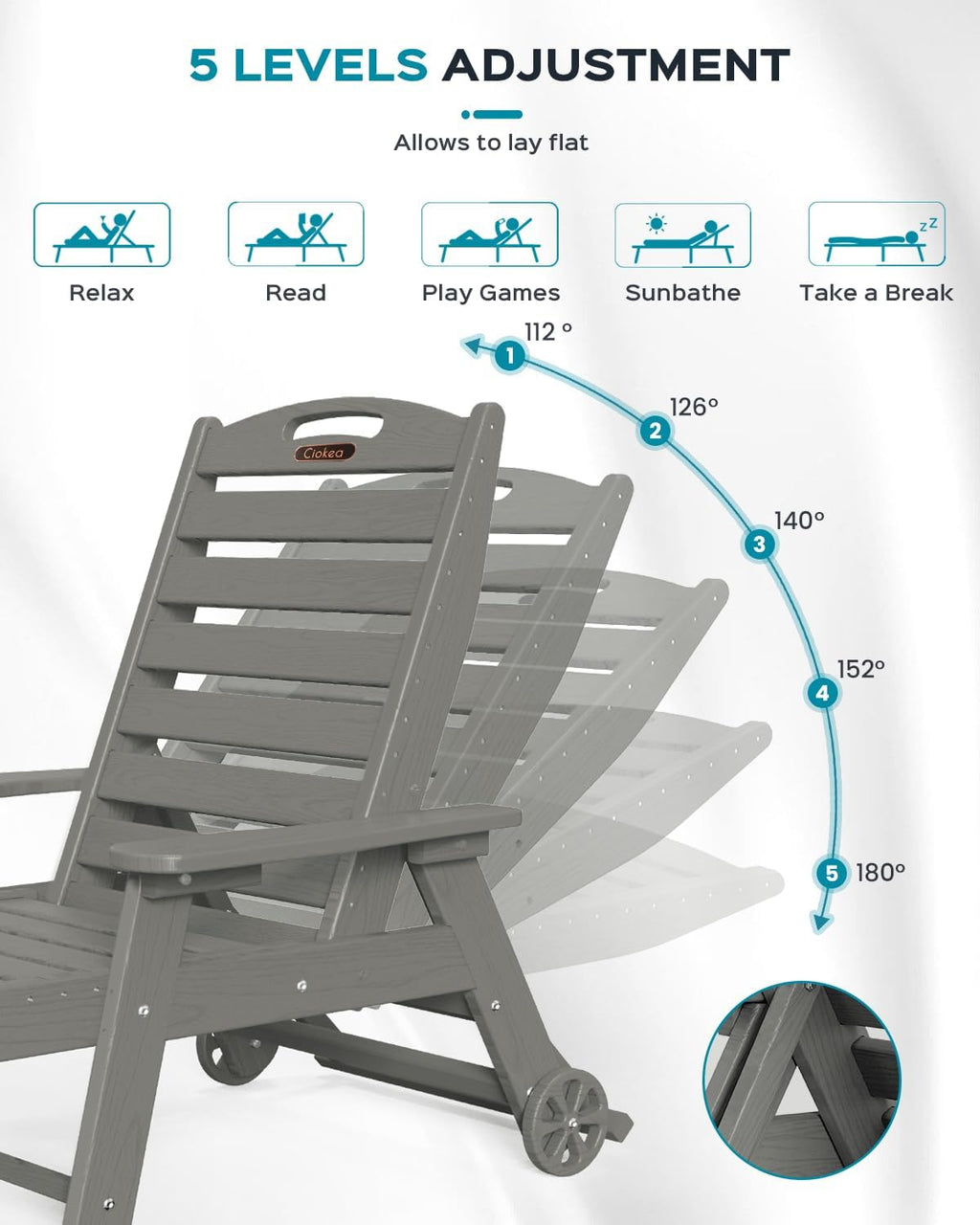 Ciokea Lounge Chair Outdoor  Oversized Chaise Lounge Chair with 5 Positions  HDPE  Patio Lounge Chair with Wheels & Cup Holder for Pool  Deck  Poolside  Grey
