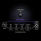 R-N600A Network Receiver with Streaming  Phono and Built-in DAC  Black