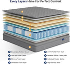Vesgantti 12 Inch Multilayer Hybrid Queen Mattress - Multiple Sizes & Styles Available, Ergonomic Design with Memory Foam and Pocket Spring, Medium Firm Feel, Grey