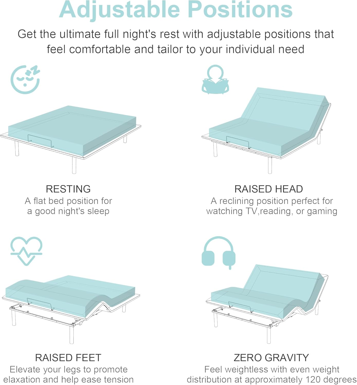 Queen Adjustable Bed Frame with Wireless Remote, Dual Motors