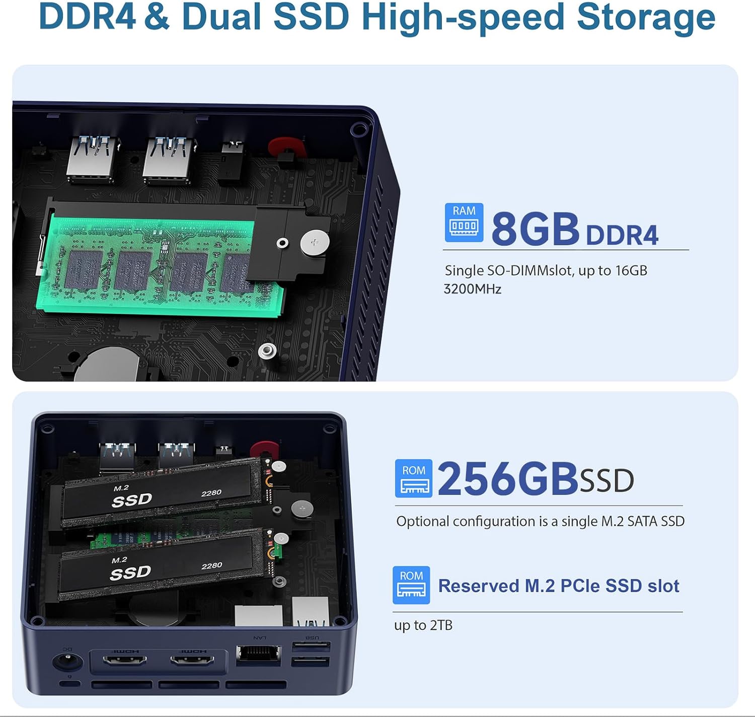 Beelink Mini PC  Intel 12th N95(Up to 3.4GHz) 8GB DDR4 256GB SSD  Mini Desktop Computer 4K Dual HDMI Display  2.5G LAN/WiFi5/USB3.2  WOL for Home Office