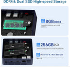 Beelink Mini PC  Intel 12th N95(Up to 3.4GHz) 8GB DDR4 256GB SSD  Mini Desktop Computer 4K Dual HDMI Display  2.5G LAN/WiFi5/USB3.2  WOL for Home Office