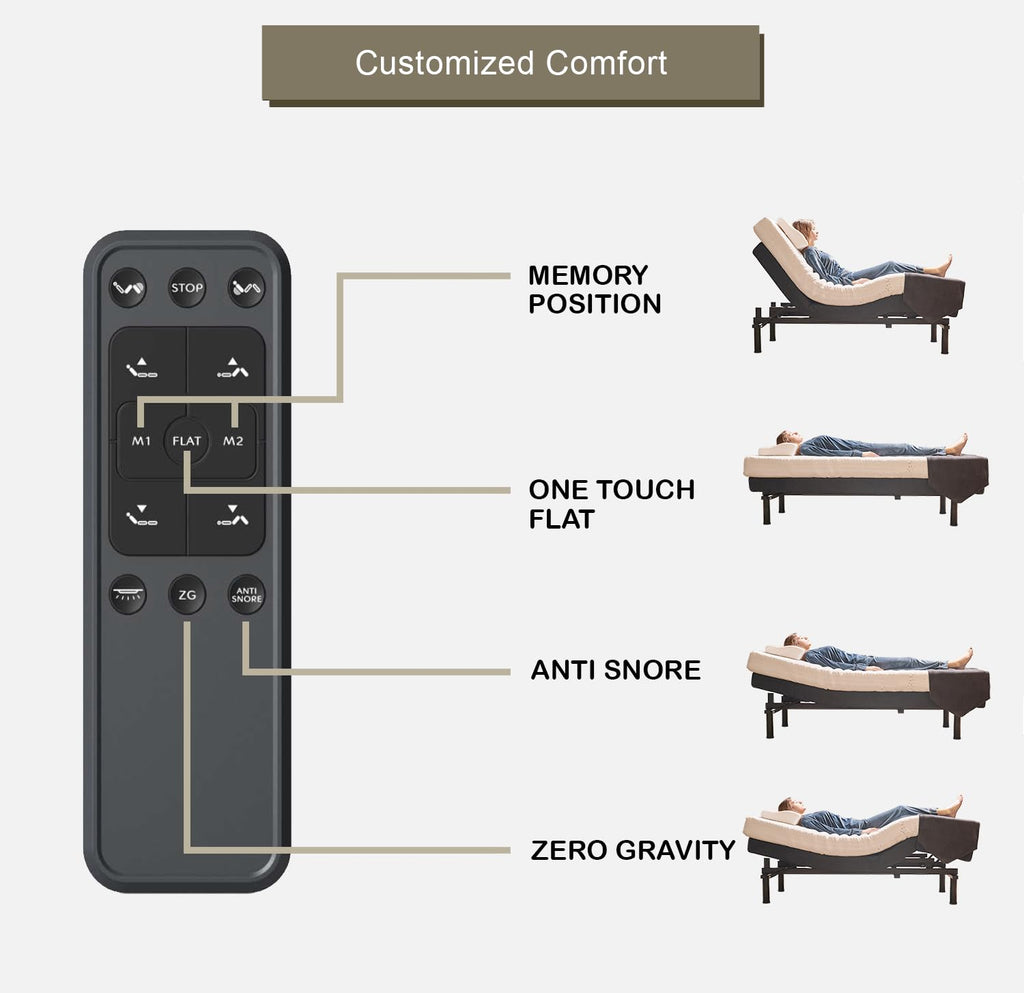 Queen Adjustable Bed Base with 10 Inch Gel Memory Foam Mattress - Dual Massage - USB Ports - Zero Gravity - Underbed Light - Wireless Remote - Zero Clearance