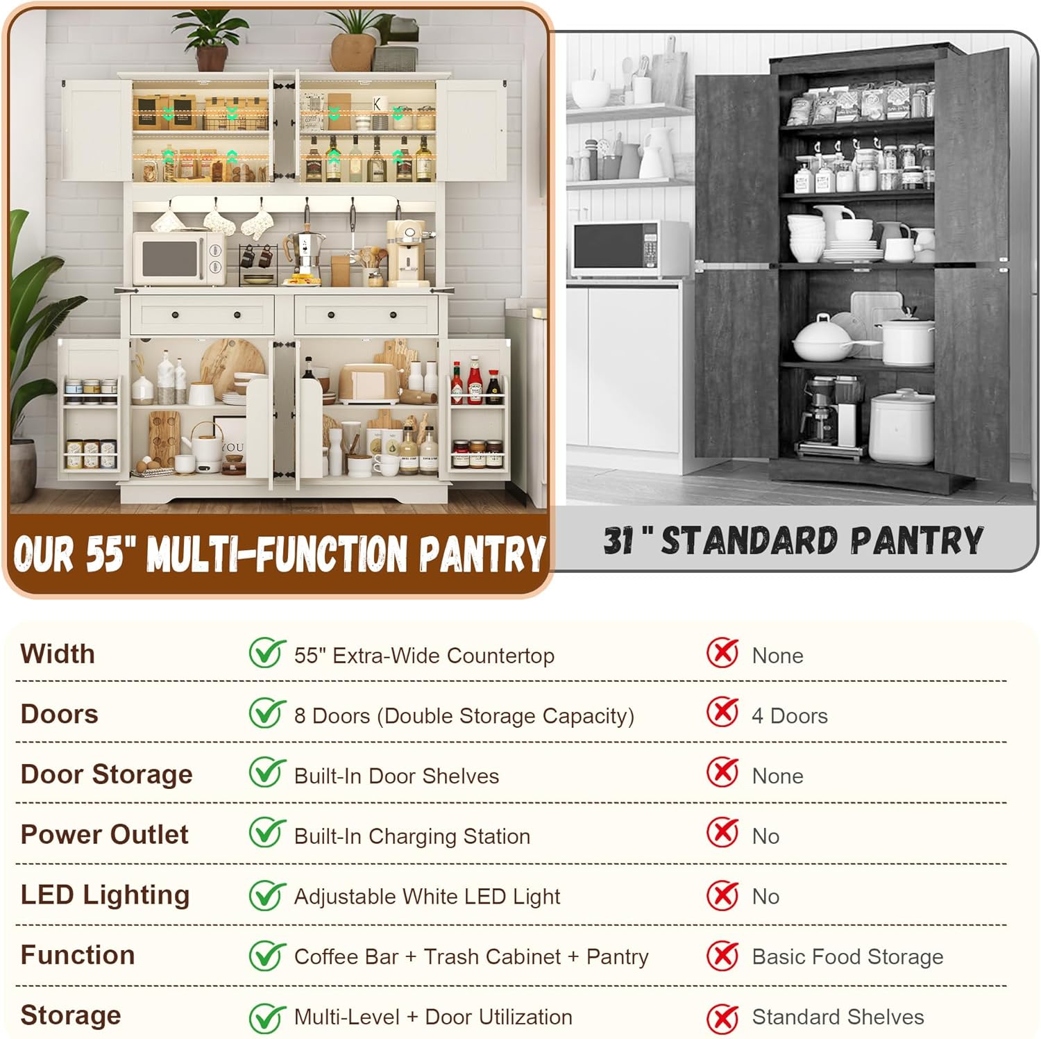 71" Tall Large Pantry Storage Cabinet w/Power Outlet,55" Wide Farmhouse Kitchen Hutch Storage Cabinet w/Barn Doors,2 Drawer,Large Countertop,LED Light,Rustic Coffee Bar,6 Hooks,8 Doors Shelves
