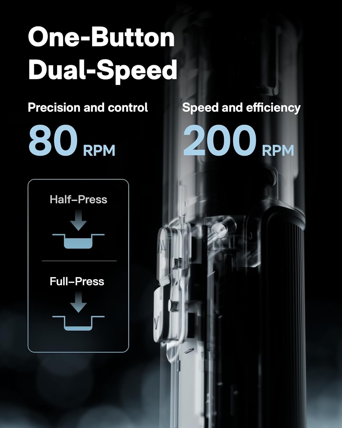 HOTO PixelDrive Electric Screwdriver, Smart Display, 6 Torque Settings, 0.5 to 6 N·m, 1/4'' Hex 30 Bits, LED Light, 2000 mAh Rechargeable Cordless Screwdriver Set for Electronics, Gadgets for Men