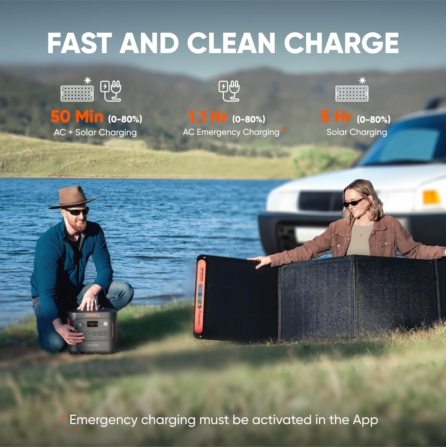 Jackery Explorer 2000 v2 Portable Power Station with AC Charging Cable  2040Wh LFP Home Backup Battery  2200W AC Output  Solar Generator for Emergencies  Power Outages  Camping(Solar Panel Optional)