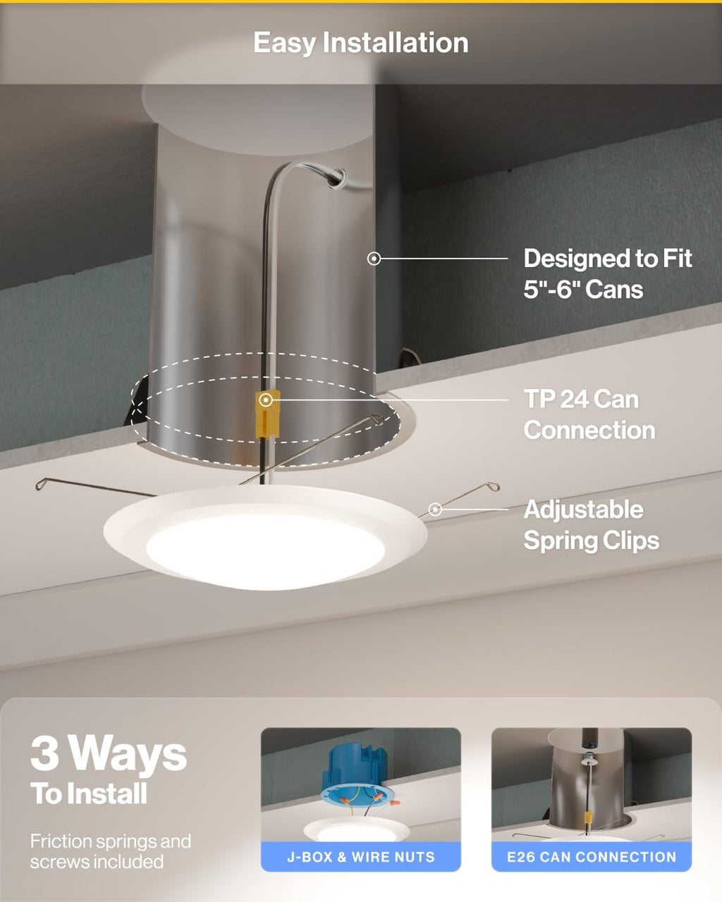 Sunco 144 Pack LED Disc Lights Ceiling 6 Inch, Flush Mount Disk Light, Recessed Can Lighting, 1050 LM, 15W (75W Equivalent), Selectable CCT 3000K/4000K/5000K/6000K/6500K, Dimmable, Damp Rated ETL