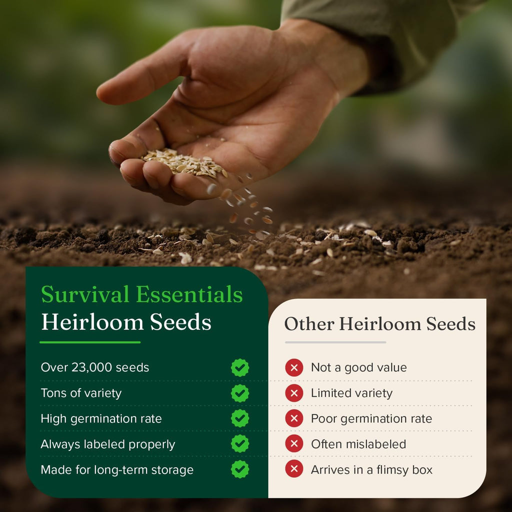 Ultimate Non-GMO Heirloom Survival Seed Vault – 23 000 Open-Pollinated Vegetable  Herb & Fruit Seeds for Planting – 144 Varieties for All USDA Hardiness Zones – Long Term Emergency Preparedness Seeds