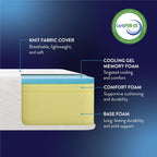 Best Price Mattress 12 Inch Memory Foam Mattress, Medium Firm, Cooling Gel Infused, Certified Safe Foams & Fabric, Mattress in a Box, Queen
