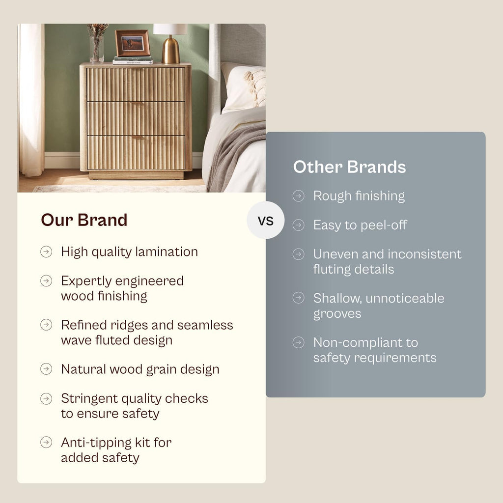 mopio Brooklyn 3 Drawer Dresser for Bedroom, Chest of Drawers, Wood Fluted Dresser Organizer, Modern Farmhouse, Tall Night Stand, Enhanced Safety, Sturdy Compliant (Oak)
