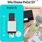 Liene PixCut S1 Color Sticker Printer & Cutting Machine - All-in-One Sticker Maker for DIY Crafts  Custom Labels & Gifts. Thermal Dye-Sublimation Photo Printer  300 DPI  Precise AI Auto-Cutting