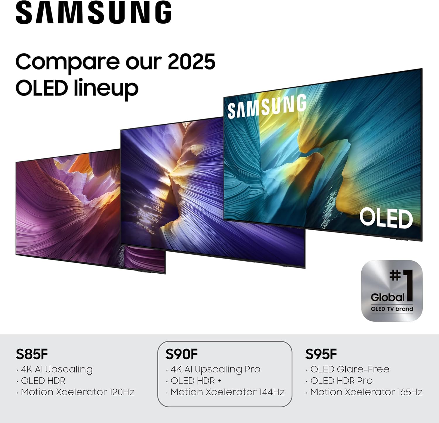 Samsung 55-Inch Class OLED S90F 4K Smart TV (2025 Model) NQ4 AI Gen3 Processor  Upscaling Pro  HDR +  Motion Xcelerator 144Hz  Samsung Vision AI  Alexa Built-in
