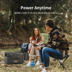 pecron Portable Power Station F3000LFP  3072Wh Solar Generator  3600W LiFePO4 Battery Home Backup  Fast Charging Lithium Battery with 100W USB-C Output for Home  Camping  RV  Emergency