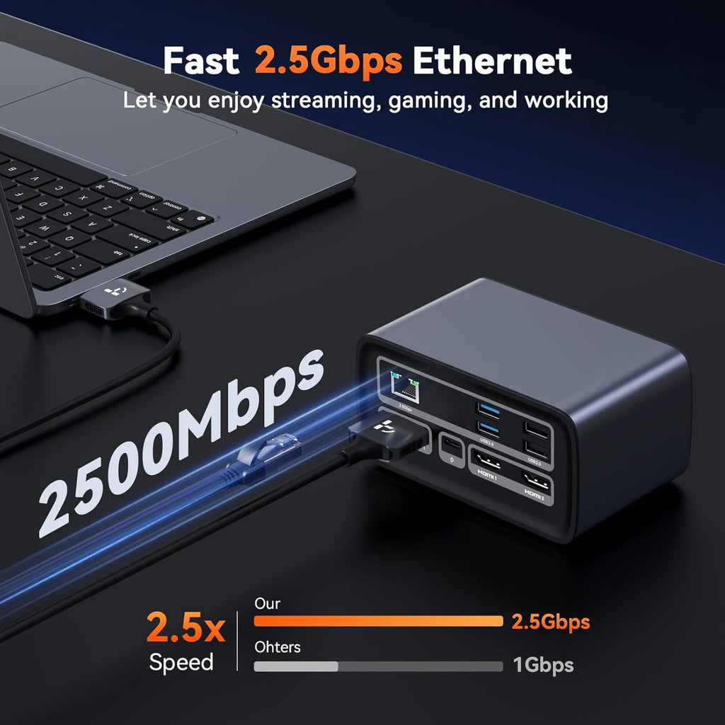 TobenONE MacBook Docking Station Dual 4K@60Hz  16-in-2 USB C Docking Station with 2 HDMI Ports  7 USB Ports  100W GaN Power Supply & 20W Charging  2.5Gbps Ethernet  for Home & Office