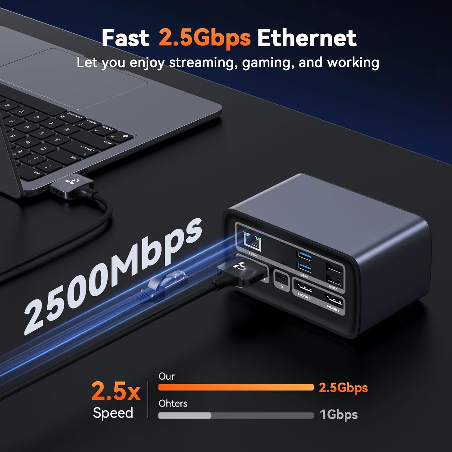 TobenONE MacBook Docking Station Dual 4K@60Hz  16-in-2 USB C Docking Station with 2 HDMI Ports  7 USB Ports  100W GaN Power Supply & 20W Charging  2.5Gbps Ethernet  for Home & Office