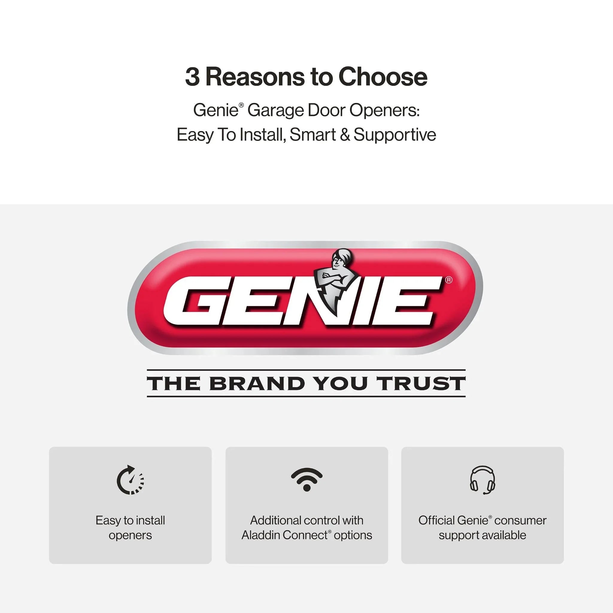 Chain Drive 750 3/4 HPc Garage Door Opener w/Battery Backup - Heavy Duty -