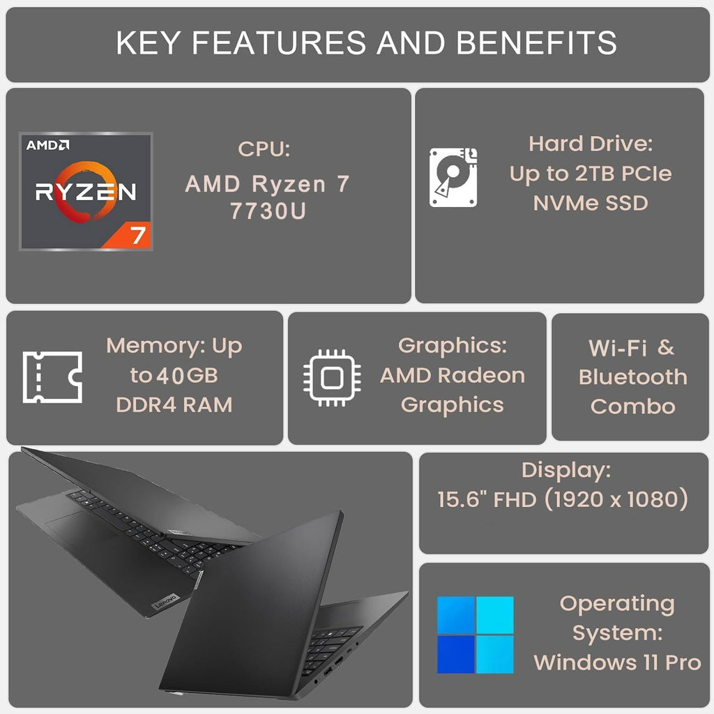 Lenovo V-Series V15 Business Laptop  15.6" FHD Display  AMD Ryzen 7 7730U  40GB RAM  1TB SSD  Numeric Keypad  HDMI  RJ45  Webcam  Wi-Fi  Windows 11 Pro  Black