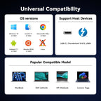 TobenONE DisplayLink Docking Station 4 Monitors  20-in-1 Quad 4K@60Hz HDMI Display with 150W Power Supply for Thunderbolt 5/4/3  USB-C Windows Chrome  MacBook/Mac mini(6 USB  Ethernet  SD/Micro SD)