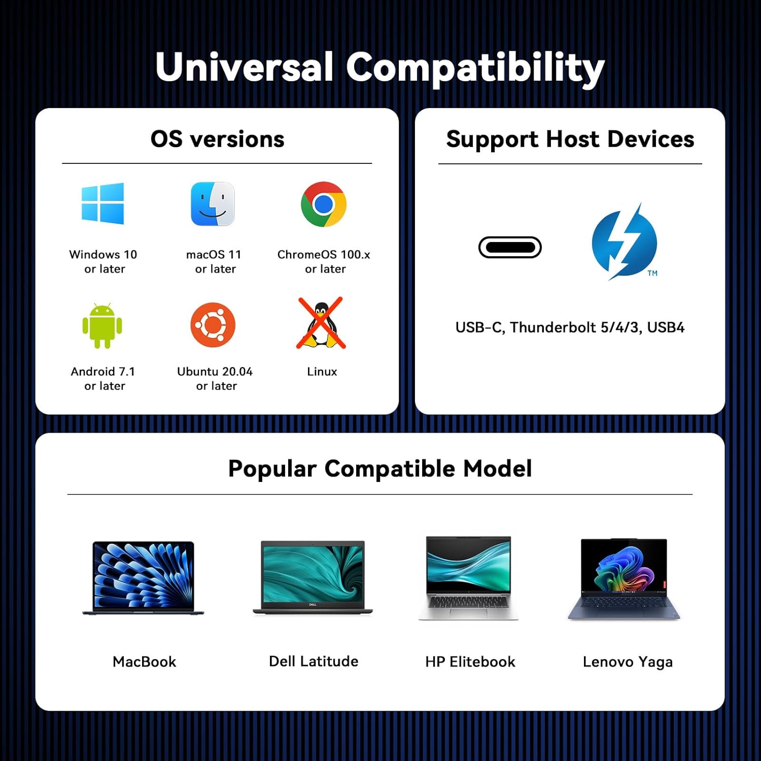 TobenONE DisplayLink Docking Station 4 Monitors  20-in-1 Quad 4K@60Hz HDMI Display with 150W Power Supply for Thunderbolt 5/4/3  USB-C Windows Chrome  MacBook/Mac mini(6 USB  Ethernet  SD/Micro SD)