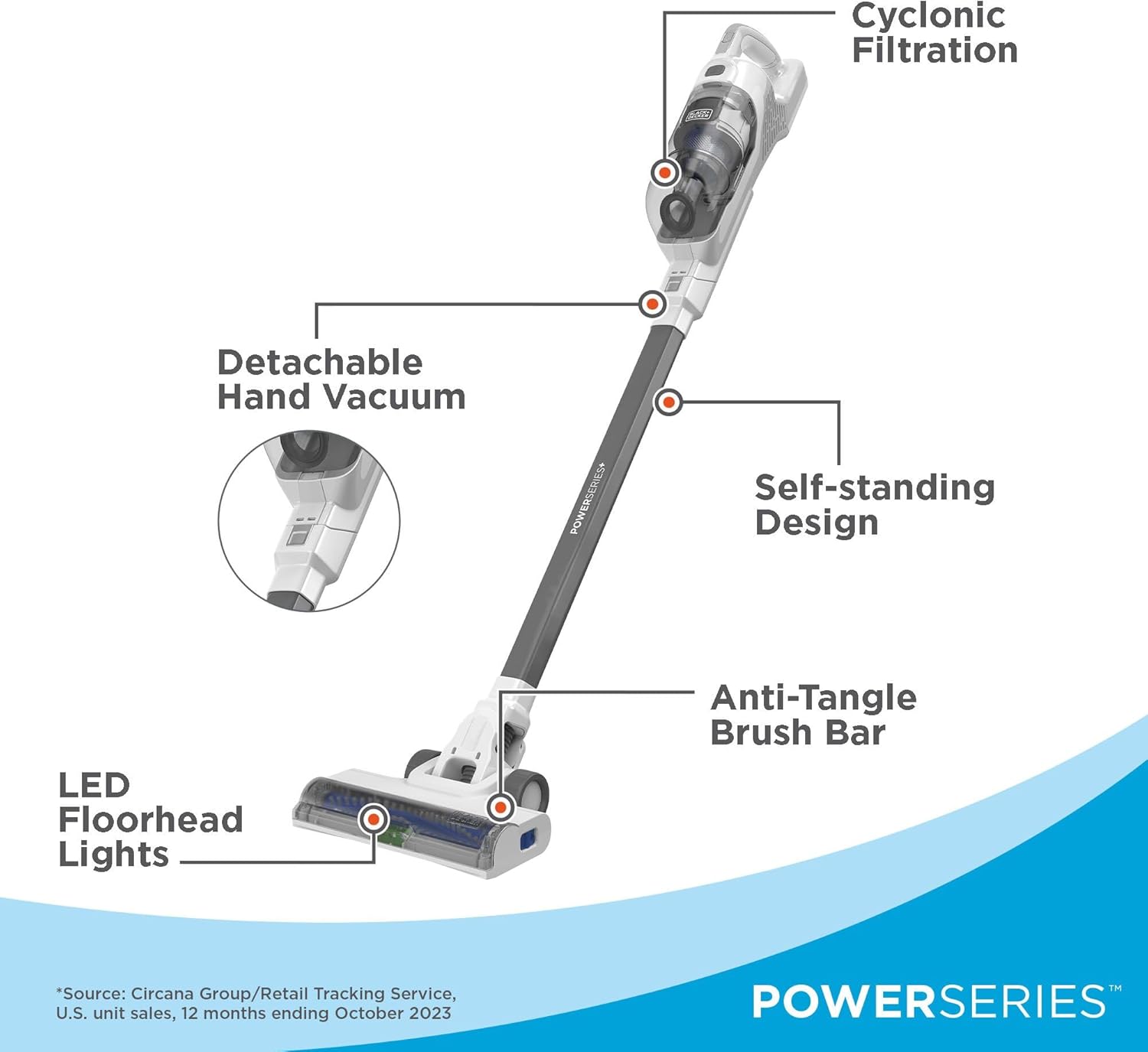 BLACK+DECKER POWERSERIES 16V MAX Stick Vacuum Cordless Rechargeable with LED Lights,Portable Vacuum Cordless, Lightweight, Anti-Tangle, Self-Standing, Multi-Surface, White (BHFEA420J)