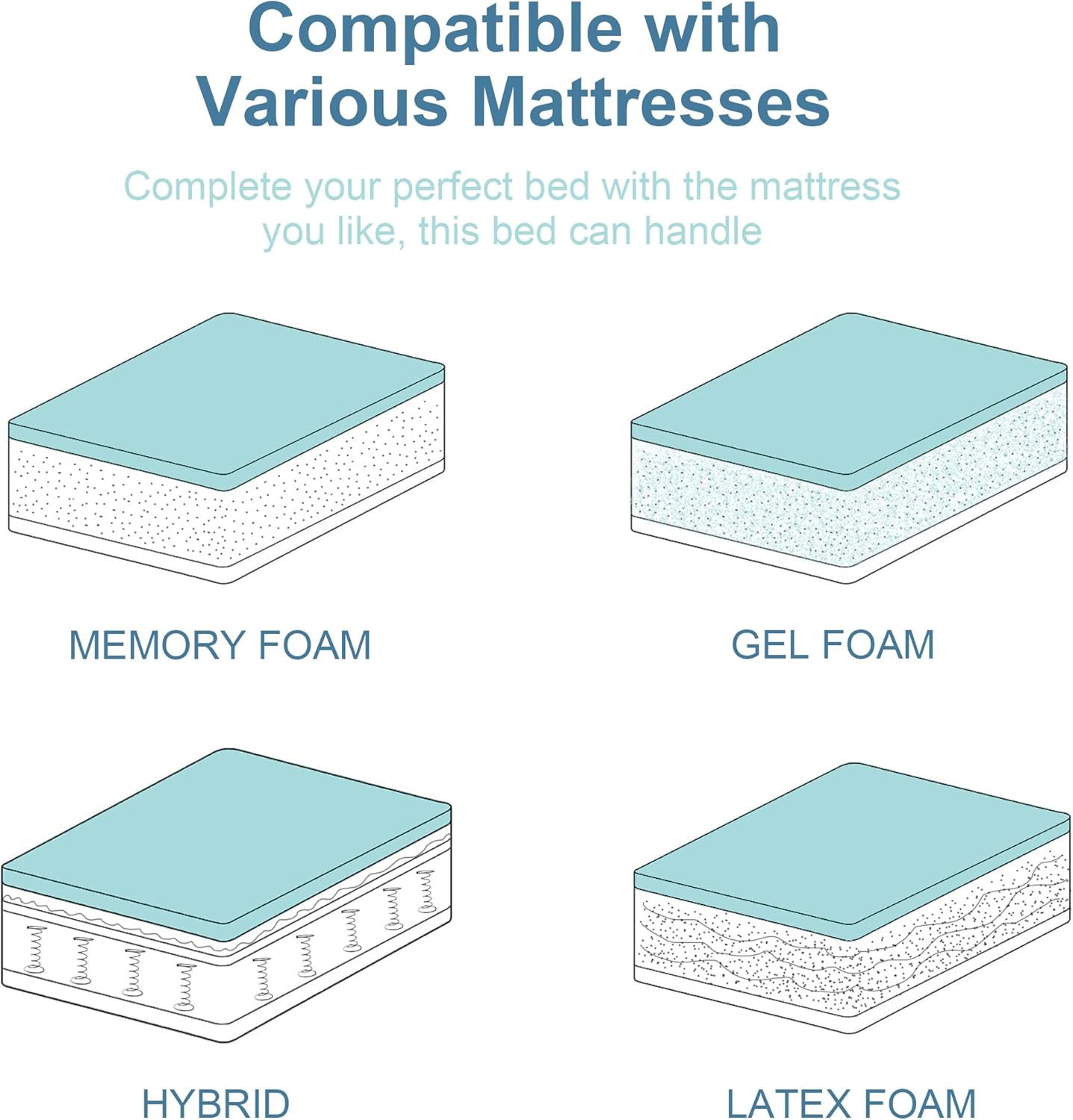 Queen Adjustable Bed Frame with Wireless Remote, Dual Motors