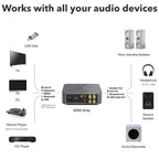 WiiM Amp: Multiroom Streaming Amplifier | Compatible with AirPlay  Google Cast  Alexa | HDMI  Voice Control | Stream from Spotify  Amazon Music  Tidal & More | Space Gray