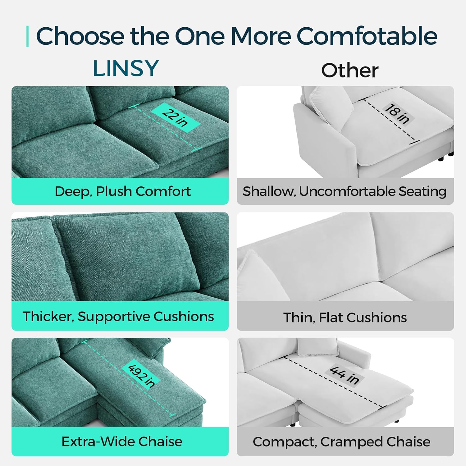 LINSY HOME Cloud Couch Modular Sectional, 115" U Shaped Sofa Couches with Double Chaise, Chenille 4 Seater Sofa Set for Living Room, Apartment, Office, Green