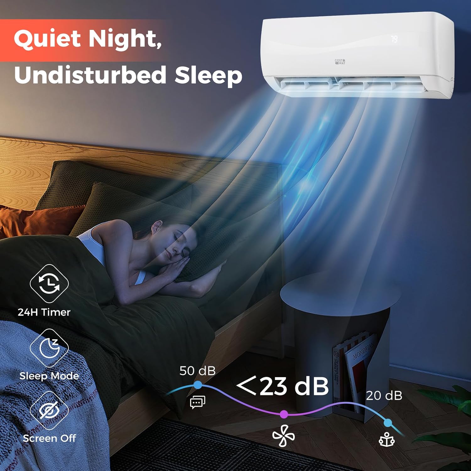 COSTWAY 9000BTU Mini Split Air Conditioner& Heater, 19 SEER2 115V Wall-Mounted Ductless AC Unit Cools Rooms up to 450 Sq. Ft, Energy Efficient Inverter AC with Heat Pump (Blast Series)