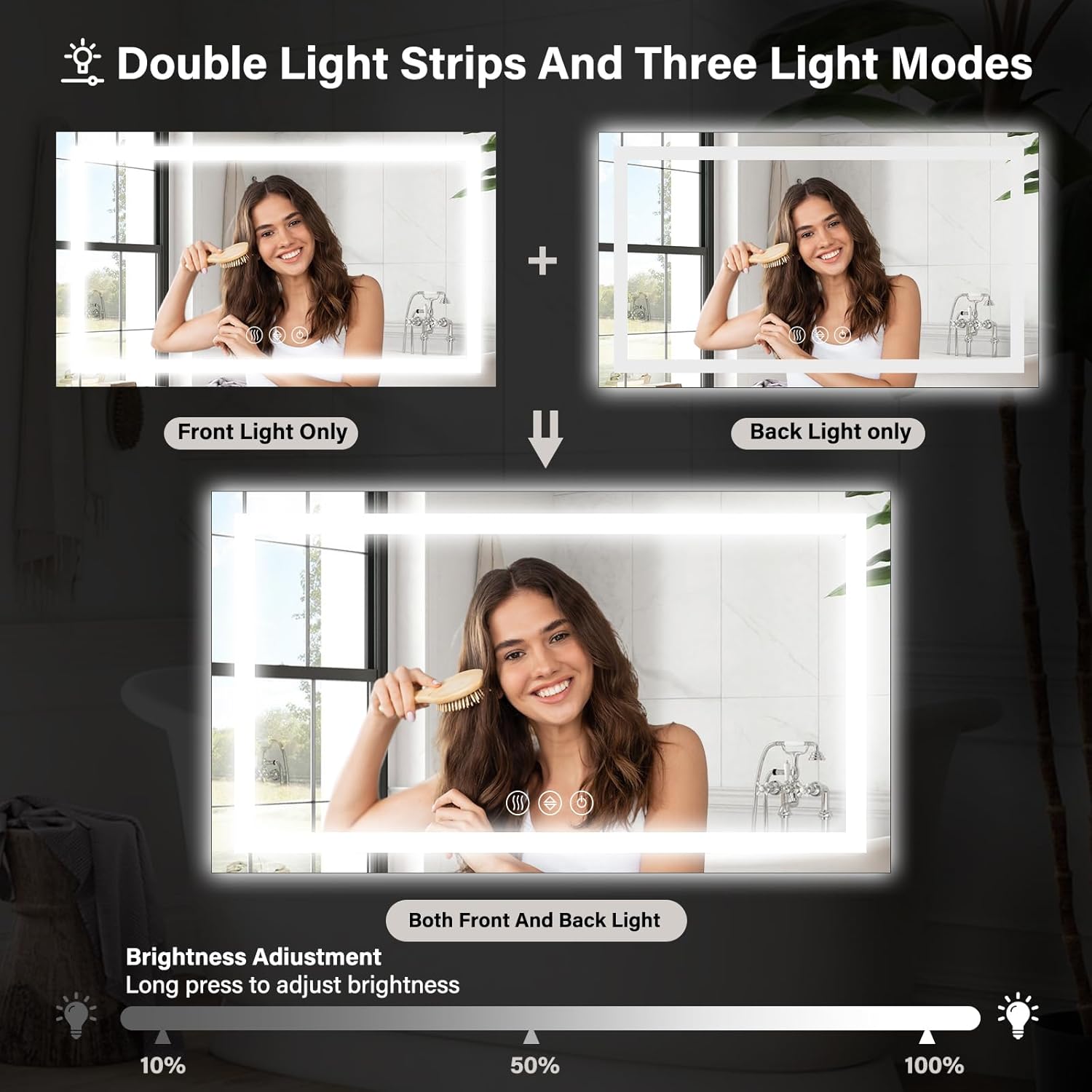 40"x 60"LED Bathroom Mirror, Backlit + Front Lit, LED Bathroom Mirror with Lights for Wall, 3 Colors, Anti-Fog, Dimmable Brightness, Tempered Glass