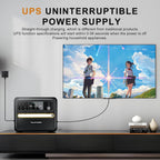 2400W Portable Power Station  2160Wh Ultra-Large Capacity  LiFePO4 Battery 6 AC Outlets  Solar Charging  Suitable for Home Disaster Preparedness  Outdoor Camping  and RV Travel(2400W Power Station)