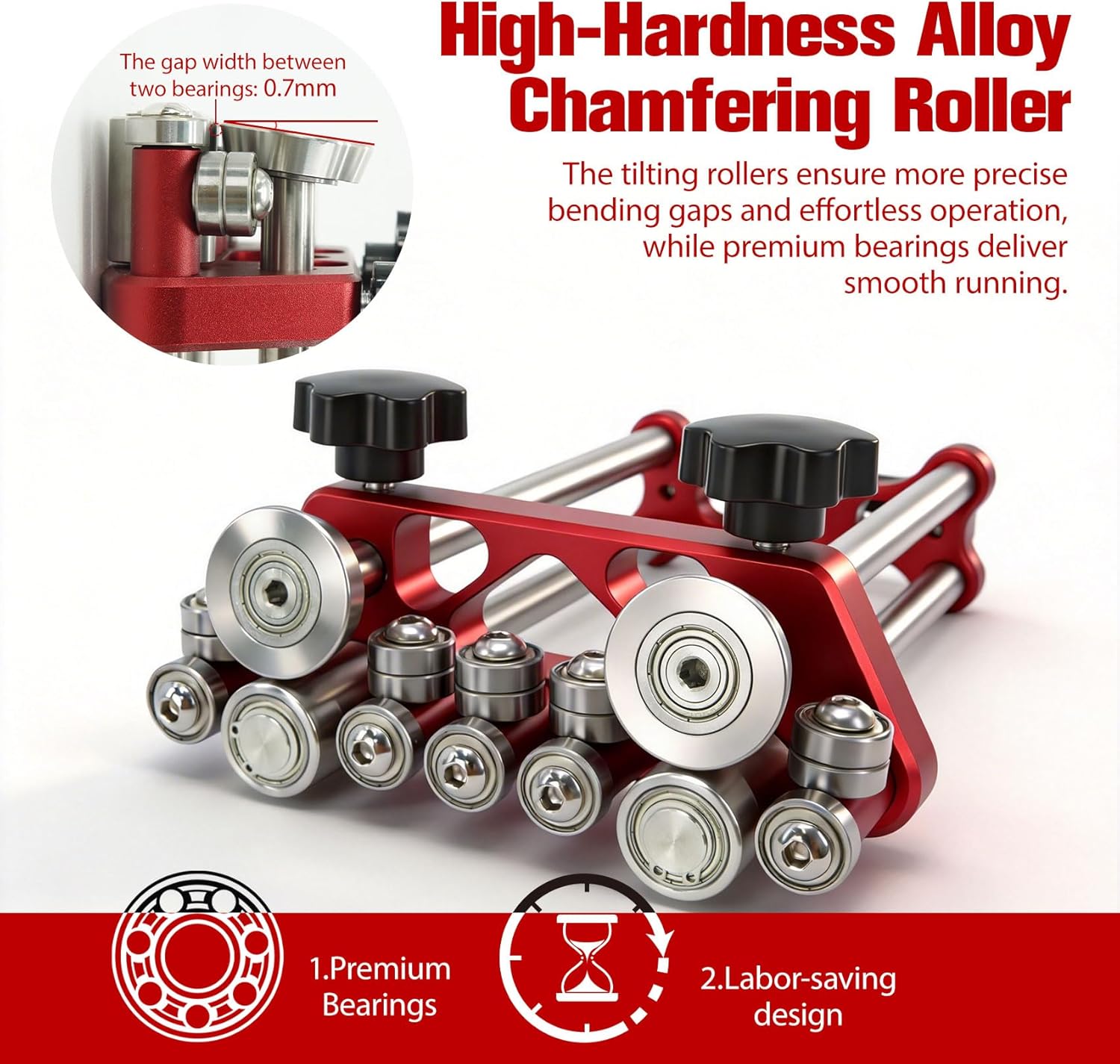 Metal Sheet Rollers&Bending Tools, dual-station metal sheet rollers,Suitable for 0-100° Bending Range&metal sheet Bending Machine with Anti-damage paint surface & Precision Scale 4-Year Warranty