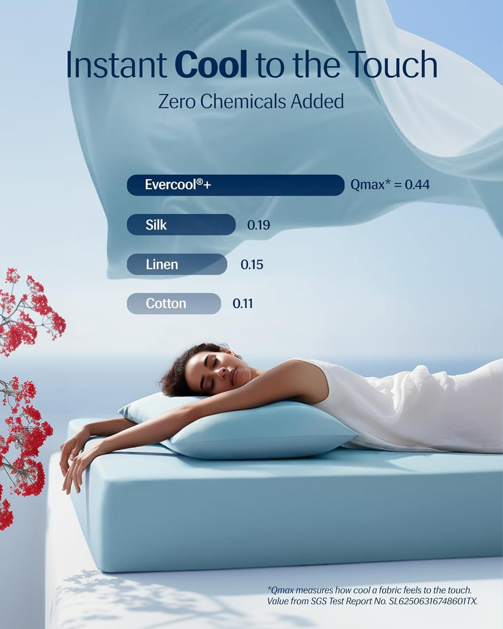 REST® Evercool®+ Cooling Sheet Set, King Size, Light Blue, Breathable Bed Sheets for Hot Sleeper and Night Sweats, with Pillowcases, with Ionic+ Self-Cleaning Silver Yarn for Sensitive Skin, 4PCS
