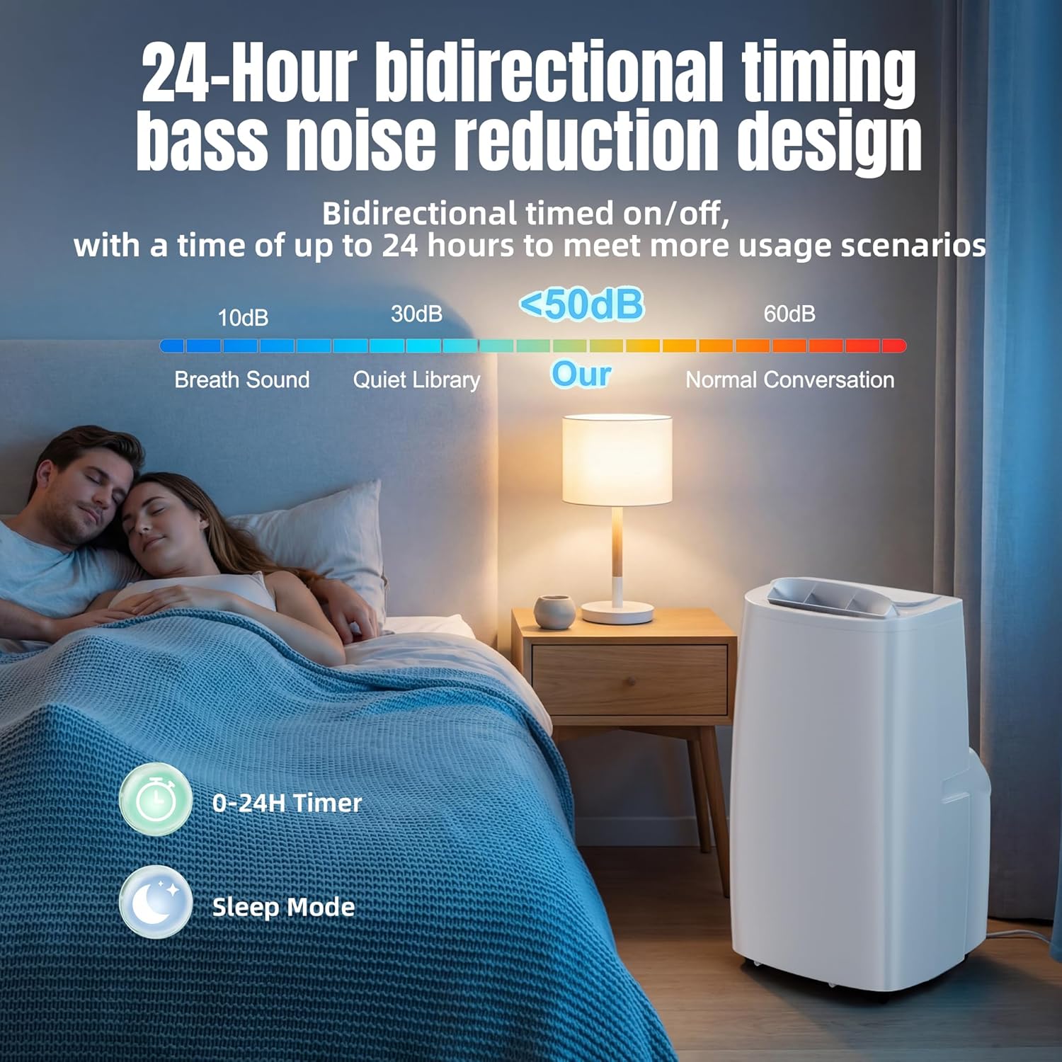 AKIRES 14000 BTU Portable Air Conditioners,3-IN-1 Portable AC Unit With Fan & Dehumidifier,Remote Control,24H Timer,Sleep Modes,Cools Room Up To 700 sq.ft,Suitable for Bedroom,Room, Office,Apartment