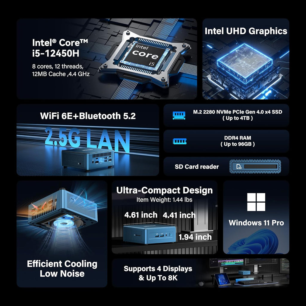 GEEKOM Mini PCBusiness Cost-Saving Star IT12(3-Year Coverage) with 12th Gen Intel i5-12450H Mini Computers 16 RAM/512GB SSD(Not LPDDR) Windows 11 Pro Desktop PC (Low-Power) Dual USB 4/8K(UHS-II)