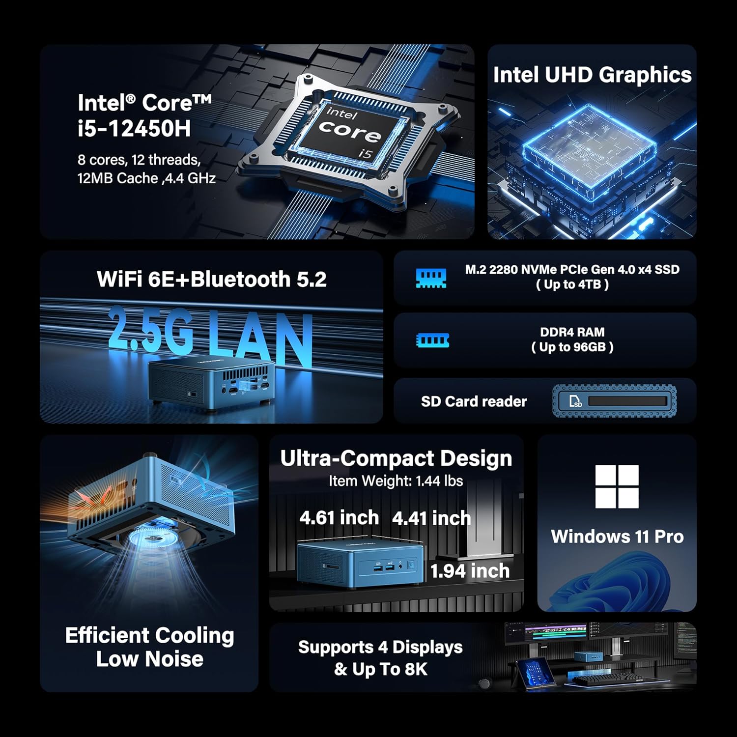 GEEKOM Mini PCBusiness Cost-Saving Star IT12(3-Year Coverage) with 12th Gen Intel i5-12450H Mini Computers 16 RAM/512GB SSD(Not LPDDR) Windows 11 Pro Desktop PC (Low-Power) Dual USB 4/8K(UHS-II)