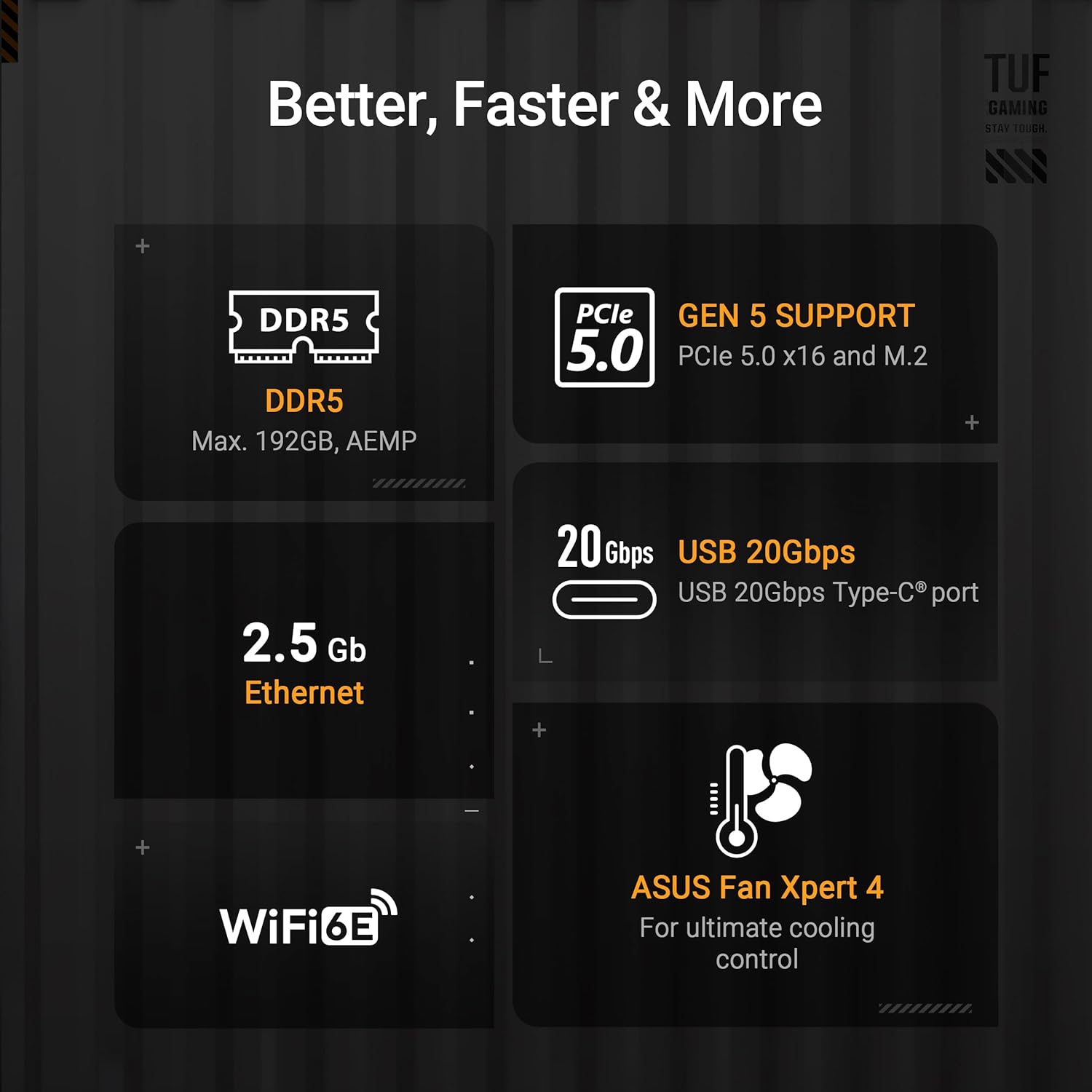 ASUS TUF Gaming B850M-PLUS WiFi AMD AM5 B850 mATX Motherboard, 14+2+1 80A DrMOS Stages, DDR5, PCIe 5.0, 3X M.2, Wi-Fi 6E, 2.5Gb LAN, DP, HDMI™, USB 10Gbps & 20Gbps Type-C®, BIOS Flashback™, Aura Sync