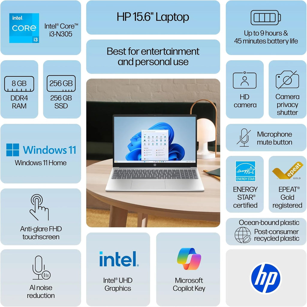 HP 15.6" FHD Touchscreen Student Laptop - Intel 8-Core i3-N305(Up to 3.8GHz) 32GB DDR4 RAM 1TB SSD  Laptop Computer with HD Private Webcam Fast Charge Copilot AI WiFi 6 Win11  w/Redragon Accessory